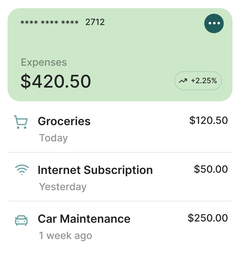 Analytics Dashboard